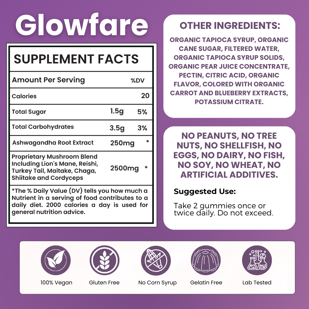 Brain Boosting Mushroom Gummies